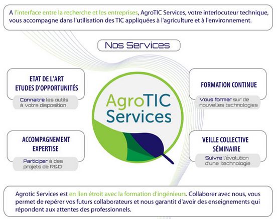 agrotic_services_image